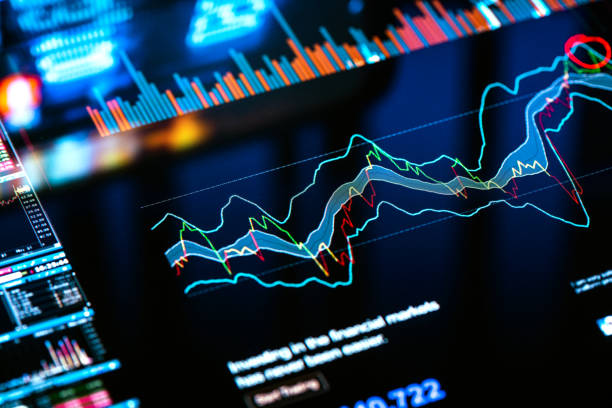 ما هو مؤشر S&P 500؟