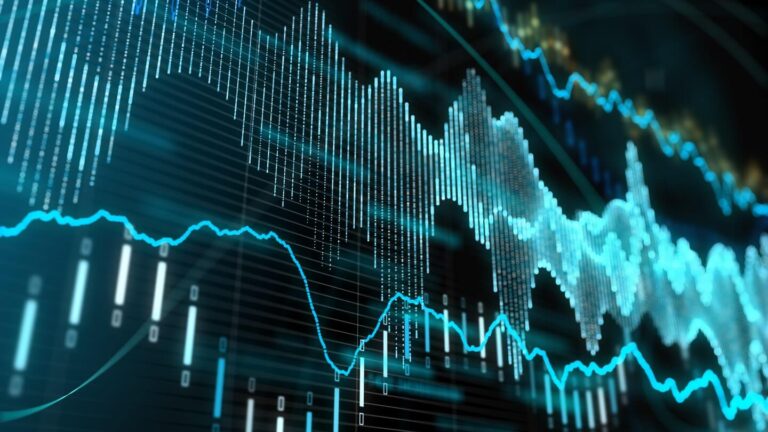 أفضل مؤشرات المضاربة اليومية لعام 2025