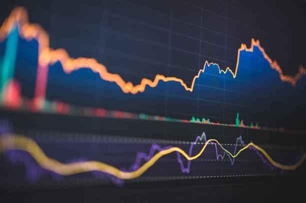 أهمية  إدارة المخاطر في التداول وكيفية بدأ التداول في الفوركس ؟