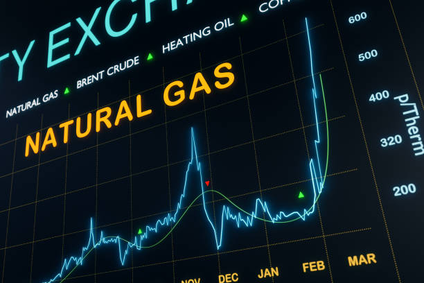 كيفية التداول على الغاز الطبيعي؟