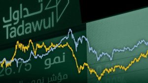 آلية تداول أسهم أرامكو محليًا وعالميًا: فرص واستراتيجيات المستثمرين