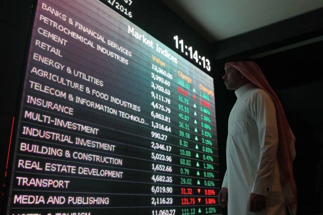صناديق الاستثمار العقاري في السعودية 2025: أفضل الخيارات لتحقيق أرباح دورية وتنويع المحفظة