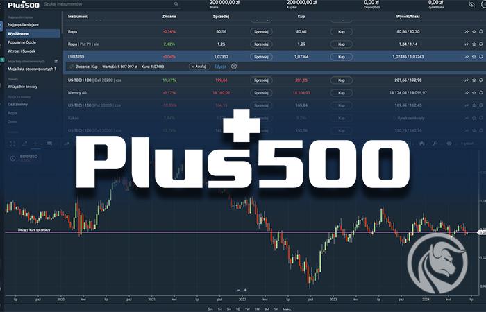 Plus500 تعلن إعادة 165 مليون دولار للمساهمين بعد تحقيق نمو في الإيرادات وصافي الربح بالنصف الأول
