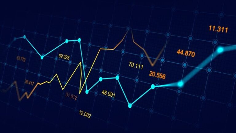 معدلات البطالة وتأثيرها الحاسم على الأسواق العالمية: الأسهم، السندات، العملات والسلع